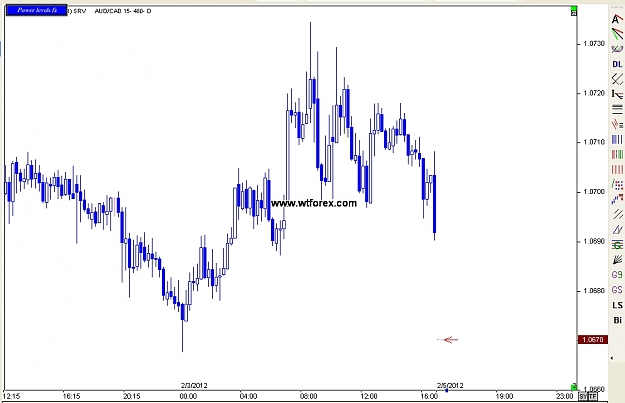 Click to Enlarge

Name: powerlevelsfx 441, 02, 05, 2012.jpg
Size: 149 KB