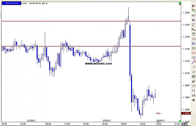 Click to Enlarge

Name: powerlevelsfx 443, 02, 05, 2012.jpg
Size: 145 KB