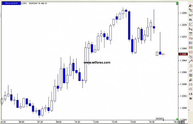 Click to Enlarge

Name: powerlevelsfx 444, 02, 05, 2012.jpg
Size: 134 KB