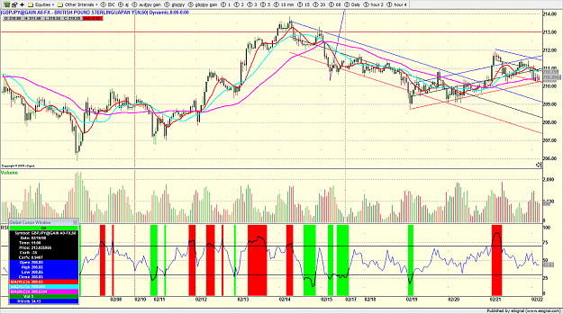 Click to Enlarge

Name: gbpjpy.png
Size: 252 KB