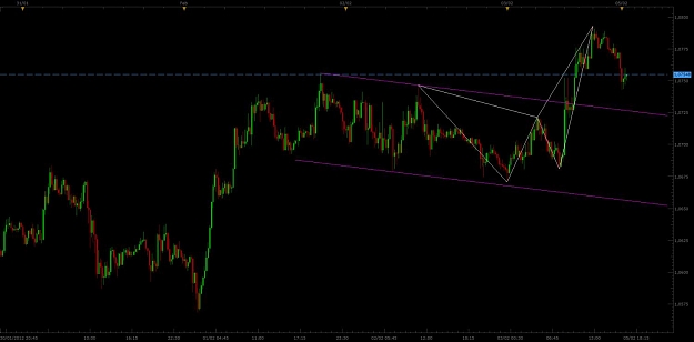 Click to Enlarge

Name: AUD.jpg
Size: 61 KB