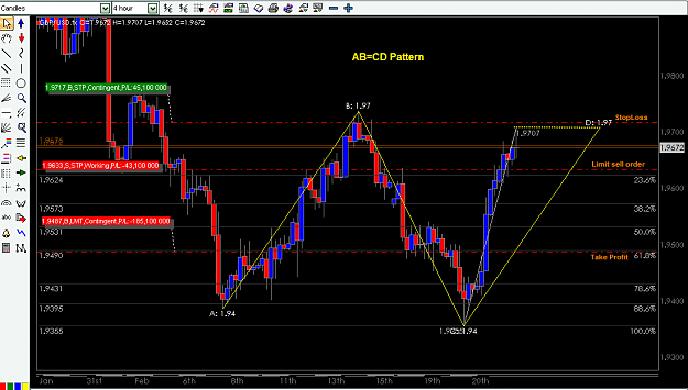 Click to Enlarge

Name: GBP-USD - 3  AB=CD PATTERN FEB. 22 - 2008.png
Size: 26 KB
