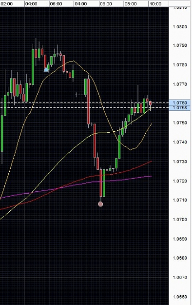 Click to Enlarge

Name: Stopped out @ 1.0708.jpg
Size: 82 KB