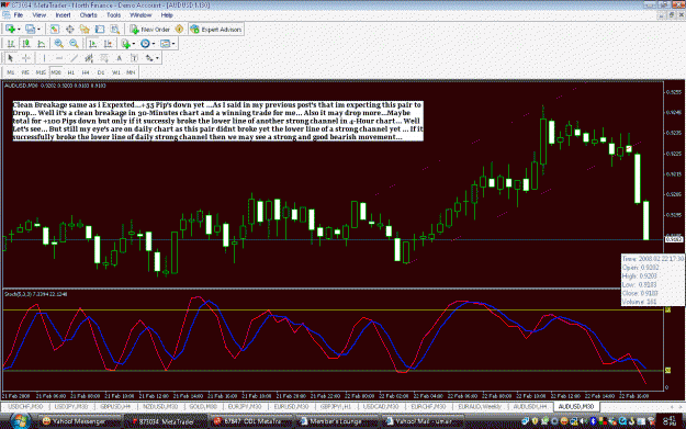 Click to Enlarge

Name: 30---Minutes AUD.USD Breakage.GIF
Size: 53 KB