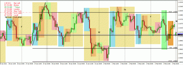 Click to Enlarge

Name: 120127  8 utc gmt - 7 utc gmt Monday.GIF
Size: 151 KB