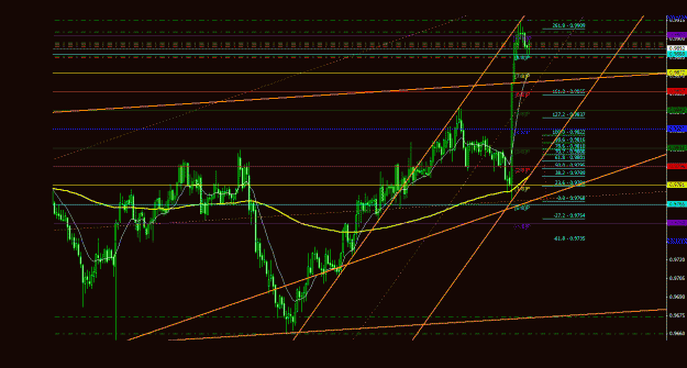Click to Enlarge

Name: audchf_1h_011.gif
Size: 29 KB