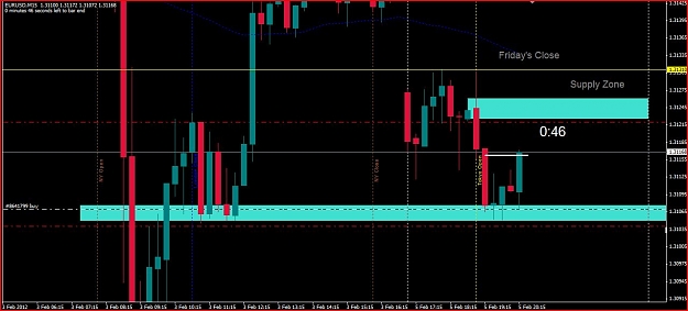 Click to Enlarge

Name: Forex Trade 2.05 EU Long #4.JPG
Size: 100 KB