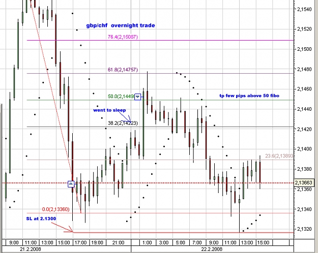 Click to Enlarge

Name: gbp-chf2png.jpg
Size: 179 KB