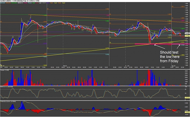 Click to Enlarge

Name: Chart of GLOBEX~@6BH2 Friday Low.jpg
Size: 167 KB