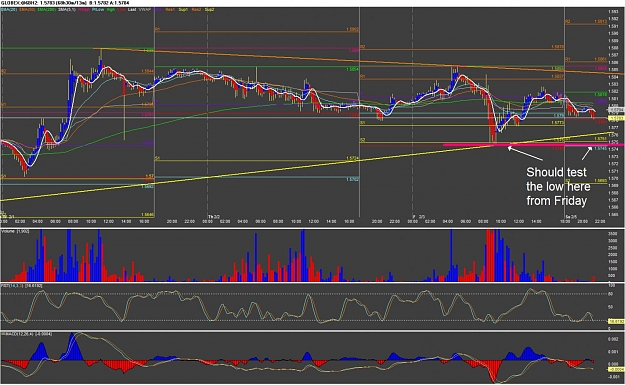 Click to Enlarge

Name: Chart of GLOBEX~@6BH2 Friday Low.jpg
Size: 167 KB
