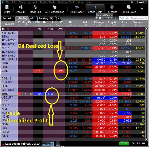 Click to Enlarge

Name: Trading Plastform - Cable Feb 5, 2012.png
Size: 94 KB