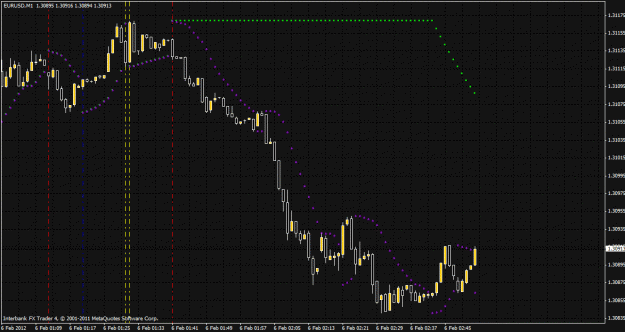 Click to Enlarge

Name: chart.gif
Size: 31 KB