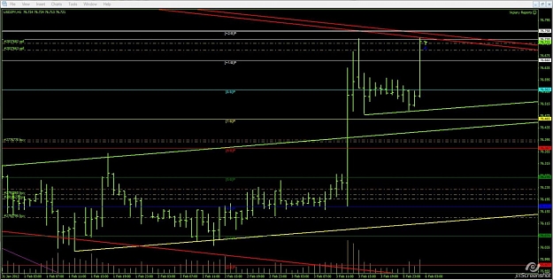 Click to Enlarge

Name: jpy update.jpg
Size: 144 KB