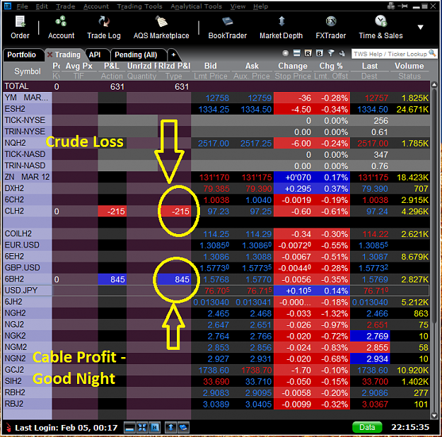 Click to Enlarge

Name: Trading Plastform - Cable Feb 5, 2012 took profit.png
Size: 103 KB
