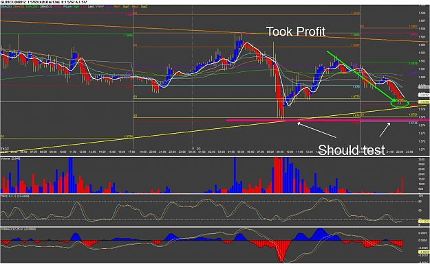 Click to Enlarge

Name: Chart of GLOBEX~@6BH2 Took Profit.jpg
Size: 167 KB