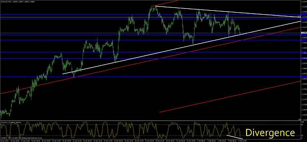 Click to Enlarge

Name: eur_usd_30m.jpg
Size: 117 KB