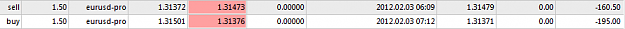 Click to Enlarge

Name: revenge trading.png
Size: 5 KB
