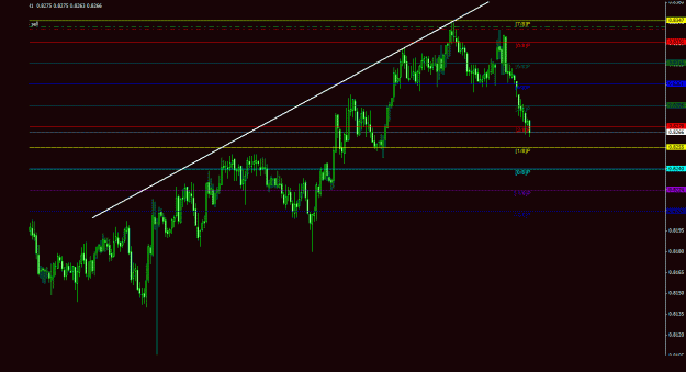Click to Enlarge

Name: nzdcad_1h_011.gif
Size: 20 KB