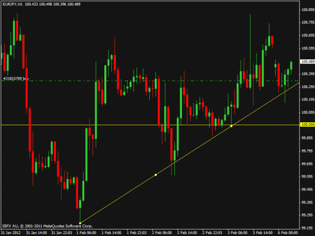 Click to Enlarge

Name: forexchart.gif
Size: 18 KB