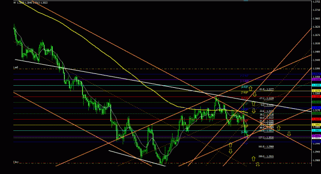 Click to Enlarge

Name: eurcad_4h_011.gif
Size: 33 KB