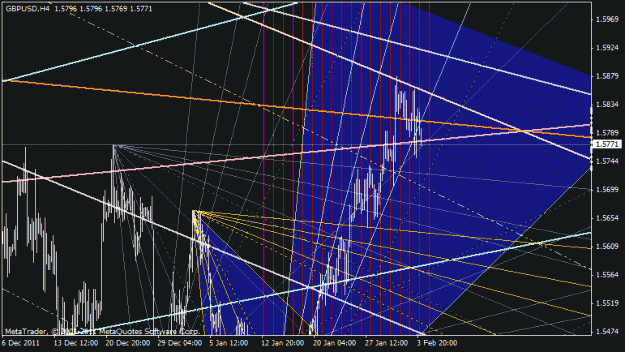Click to Enlarge

Name: gbpusd.gif
Size: 32 KB