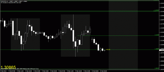 Click to Enlarge

Name: chart5.gif
Size: 21 KB