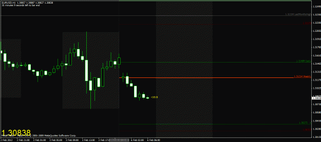 Click to Enlarge

Name: chart5.gif
Size: 19 KB