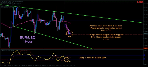 Click to Enlarge

Name: 2-6-2012 12-17-11 AM eurusdan.jpg
Size: 228 KB
