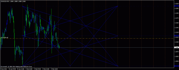 Click to Enlarge

Name: eurusd trade.gif
Size: 28 KB