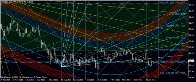 Click to Enlarge

Name: usdjpy.gif
Size: 48 KB