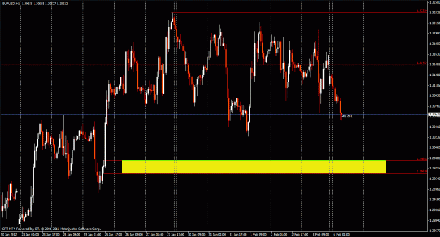 Click to Enlarge

Name: eurusd.gif
Size: 33 KB