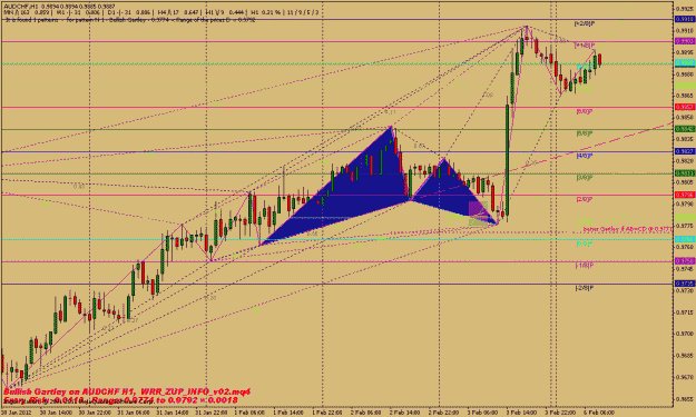 Click to Enlarge

Name: audchf h1.gif
Size: 31 KB