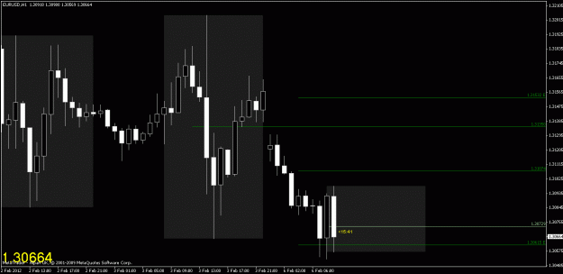 Click to Enlarge

Name: chart4.gif
Size: 18 KB