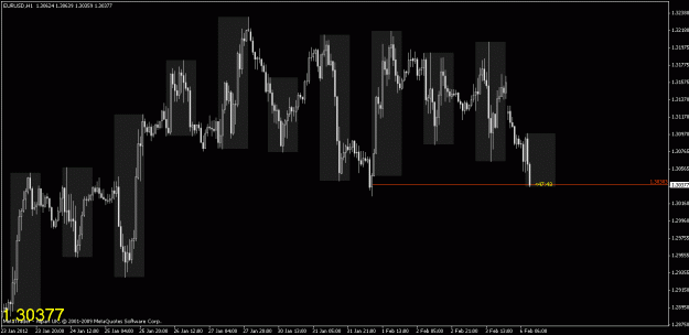 Click to Enlarge

Name: chart4.gif
Size: 23 KB