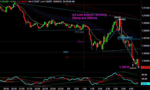 Click to Enlarge

Name: EURUSD2.png
Size: 30 KB