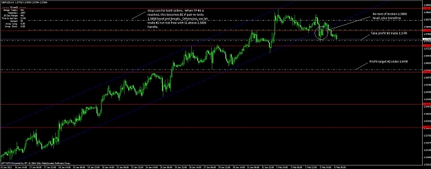 Click to Enlarge

Name: gbpusd 2-6-12.jpg
Size: 97 KB