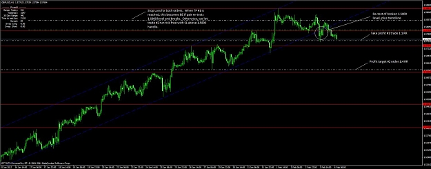 Click to Enlarge

Name: gbpusd 2-6-12.jpg
Size: 97 KB