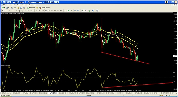Click to Enlarge

Name: eurusd.jpg
Size: 151 KB