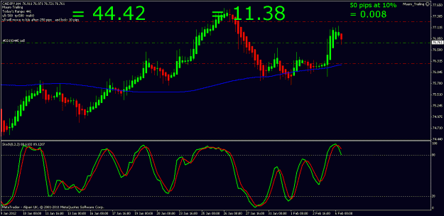 Click to Enlarge

Name: cadjpy 6th feb 2012 10.55.gif
Size: 20 KB