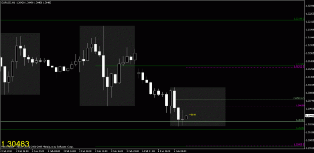 Click to Enlarge

Name: chart4.gif
Size: 15 KB