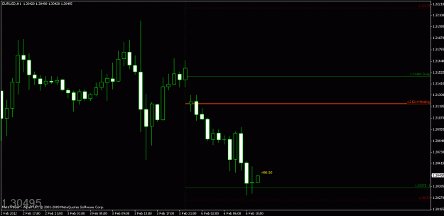 Click to Enlarge

Name: chart4.gif
Size: 13 KB