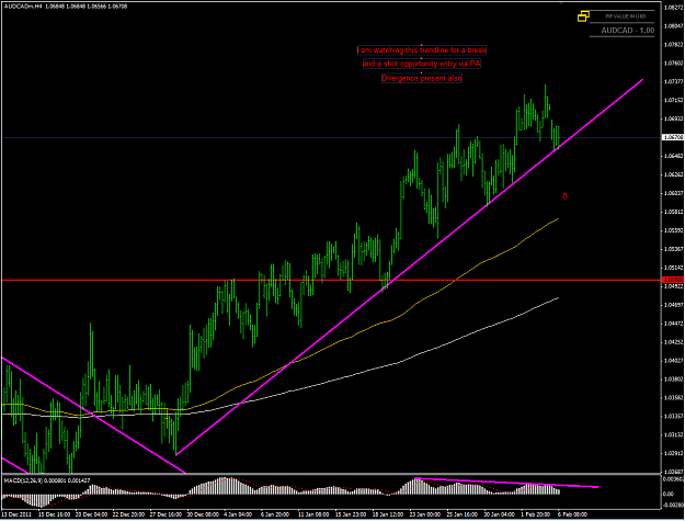 Click to Enlarge

Name: 12 audcad.PNG
Size: 67 KB