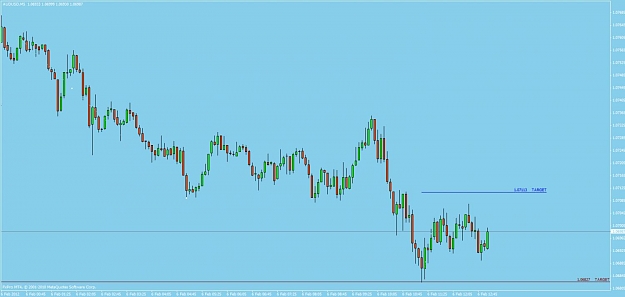 Click to Enlarge

Name: audusd67.jpg
Size: 62 KB