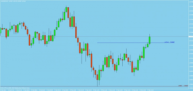Click to Enlarge

Name: audusd69.jpg
Size: 65 KB