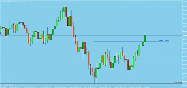 Click to Enlarge

Name: audusd69.jpg
Size: 65 KB