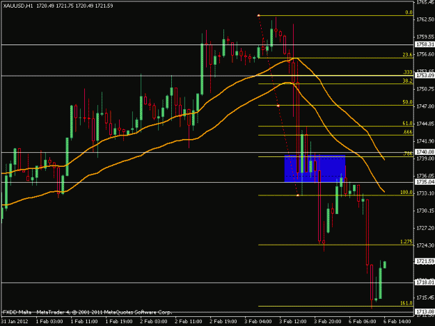 Click to Enlarge

Name: gold.gif
Size: 15 KB
