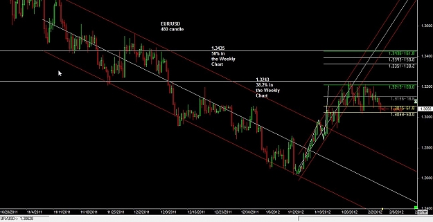 Click to Enlarge

Name: forex000000006 Feb. 06 06.18.jpg
Size: 119 KB