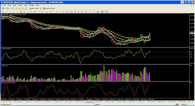 Click to Enlarge

Name: eurusd.jpg
Size: 164 KB