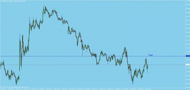 Click to Enlarge

Name: audusd8.jpg
Size: 63 KB