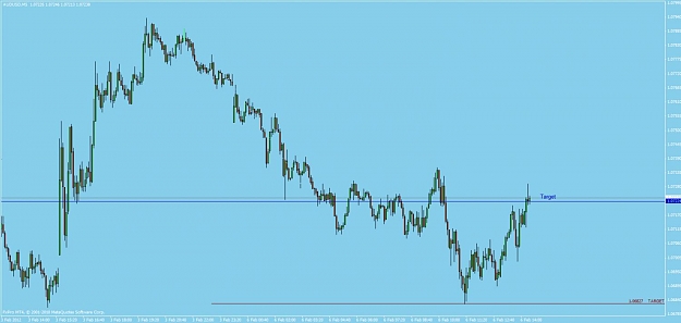 Click to Enlarge

Name: audusd10.jpg
Size: 65 KB